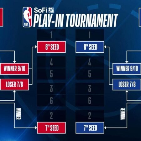 NBA Postseason Tracker: Playoff and Play-in Clinch Scenarios