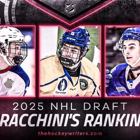 2025 NHL Draft: March Prospect Rankings