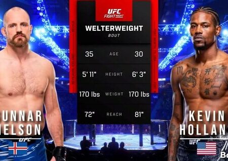 Гуннар Нельсон против Кевина Холланда на UFC Лондон: Превью Боя