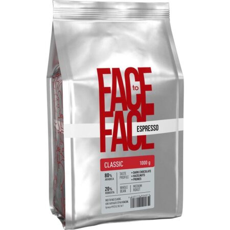 Big Face Coffee: Warriors Employees Face Upcharge
