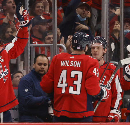 Jets to Host Capitals Amid Ovechkin’s Goal Record Chase