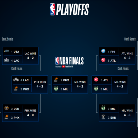 Coleman’s Measured Approach Helps Flames in Playoff Race