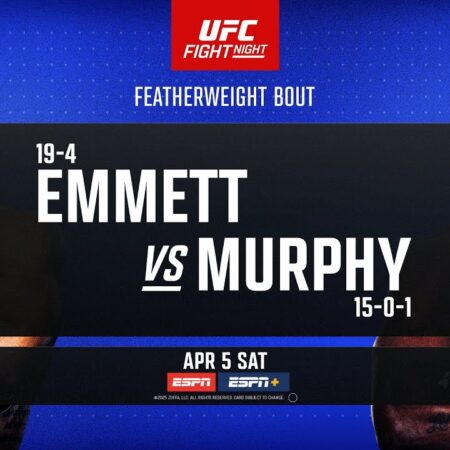 UFC Vegas 105: Emmett vs. Murphy Main Event
