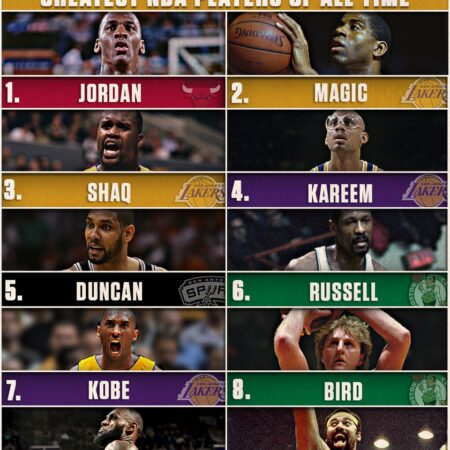 NBA Finals: Identifying Contenders’ Weak Spots