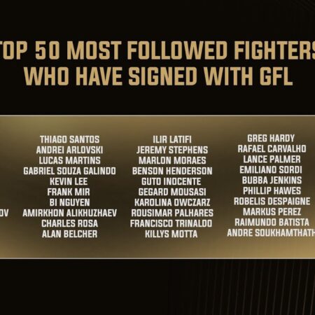 Global Fight League Debut Events Postponed