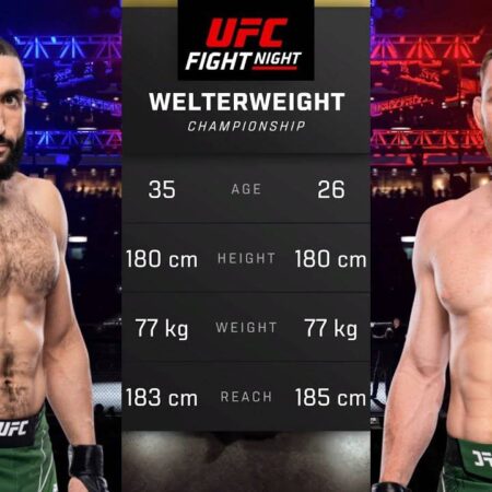 UFC 315 Main Card: Muhammad vs. Della Maddalena Announced