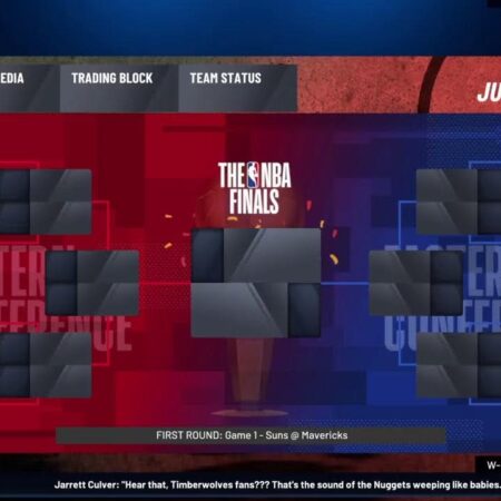 NBA Playoffs 2025: Championship Race Heats Up