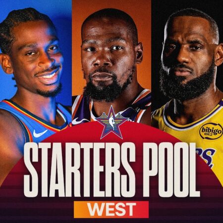 2025 NBA Playoffs: 25 Individuals Under Pressure