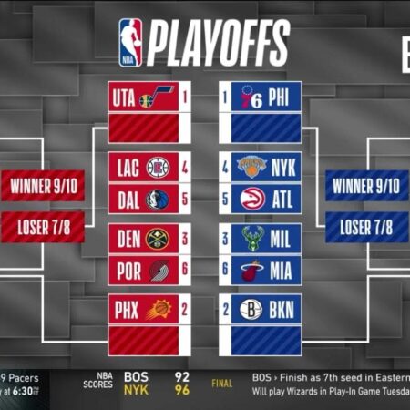 All four U.S.-based Original Six teams miss playoffs for first time ever