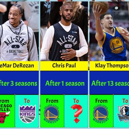 NBA Free Agents: Team-by-Team for 2025 & 2026