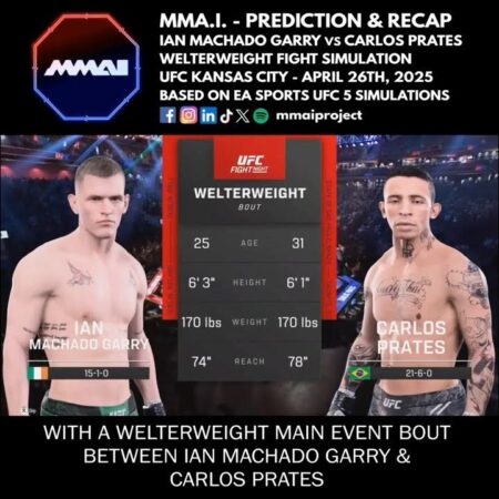 UFC Kansas City Results: Recap from T-Mobile Center