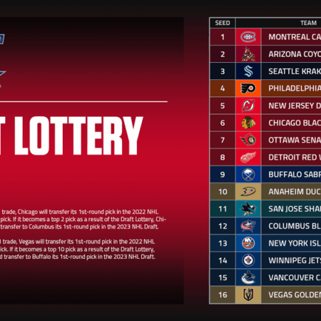 NHL Draft lottery to be held May 5, Sharks have best odds at top pick