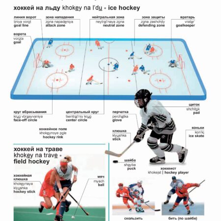 Cal Foote Defence Challenges Witness Language in Hockey Trial