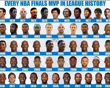 Revisiting Top-2s in MVP Voting Who Faced Off in NBA Postseason