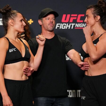 Where Do Erin Blanchfield and Maycee Barber Stand in the Flyweight Title Picture at UFC Vegas 107?