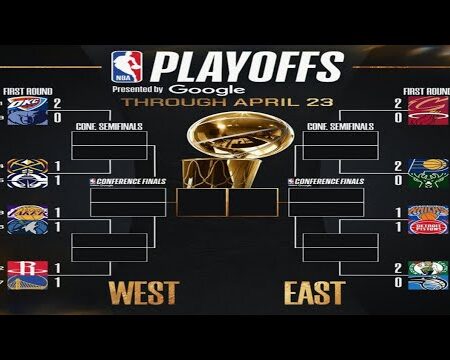 Quantifying the Comeback Trend in the 2025 NBA Playoffs