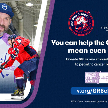 Washington Capitals Address Ovechkin’s Future Amidst Email Error