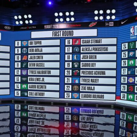 Player Comparisons for 2025 NBA Draft Lottery Picks