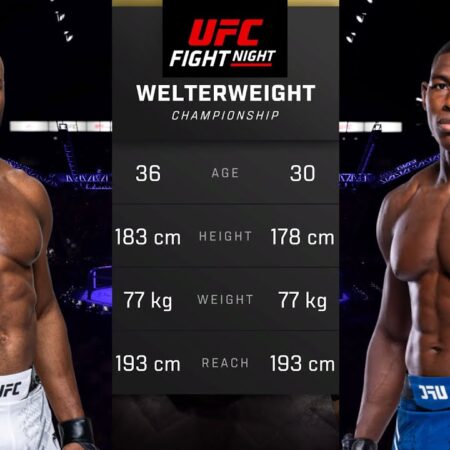 Joaquin Buckley Shares Views on Islam Makhachev’s Welterweight Ambitions