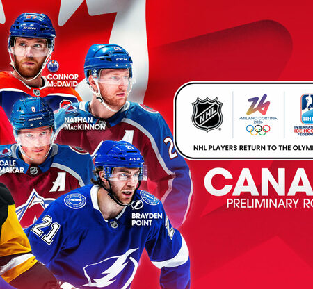 First Six Players Named to U.S. 2026 Olympic Hockey Team