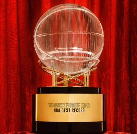 The Crystal Ball of Hoops: 2025-26 NBA Awards Unveiled