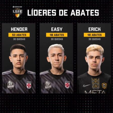 A New Chapter: Theus, Amapá’s Free Fire Star, Joins Vasco Esports