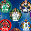 The Annual Reckoning: Unpacking the NBA’s Elite 100 for 2025-26