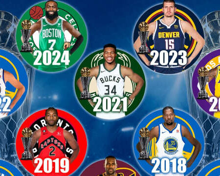 The Annual Reckoning: Unpacking the NBA’s Elite 100 for 2025-26
