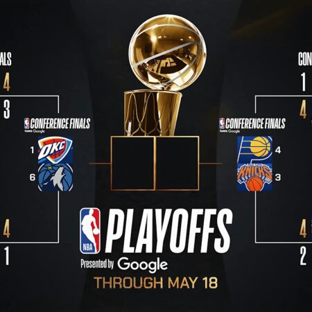 The Unseen Battles: Navigating NBA Rank’s Middle Ground in 2025-26