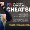 Beyond the Rankings: Crafting Your Championship-Winning Fantasy Basketball Draft with Tiers