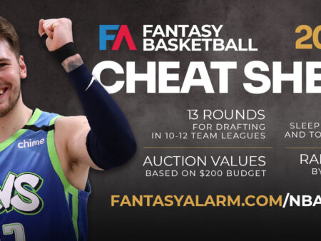 Beyond the Rankings: Crafting Your Championship-Winning Fantasy Basketball Draft with Tiers