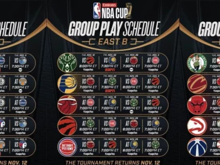 Eastern Conference Crucible: Navigating the Season Without Star Power