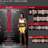 The Unforgivable Scale: A UFC Fighter’s Career on the Brink After Mammoth Weight Miss