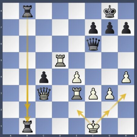 Home Game Heartbreak: The 24-Man Indian Chess Contingent Fails to Reach the FIDE World Cup Semifinals