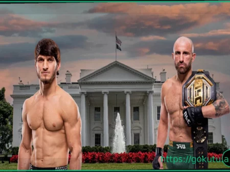 UFC Commentator Suggests Volkanovski vs. Evloev for White House Card