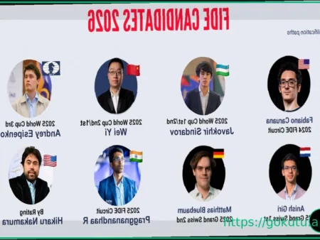 Candidates Chess 2026 LIVE
