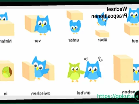 Андреа Стелла объясняет: Что стоит за непроизвольным ускорением Норриса