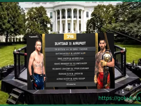 UFC Звезды Делятся Реакциями на Знаковое Событие в Белом Доме