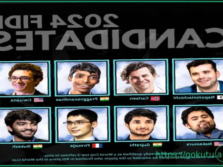 Кто квалифицируется на турнир претендентов в случае снятия игрока?