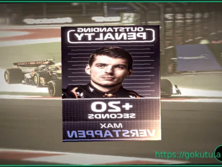 Opinion: Max Verstappen’s Criticism of Modern F1: Justified or Missing the Mark?