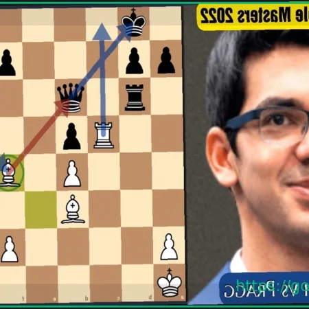 Candidates Chess Tournament 2026: Pragnanandhaa vs Anish Giri and Event Overview