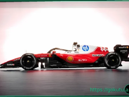 Formula 1 2026: Ferrari’s Strategy to Outperform Mercedes