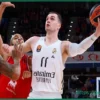 Mario Hezonja’s Potential NBA Return: Raznatovic & Scariolo Speak Out