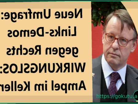 F1 Drivers Mentally Exhausted by New Regulations, Expert Says