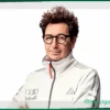 Mattia Binotto Reveals Audi F1’s Biggest Weakness