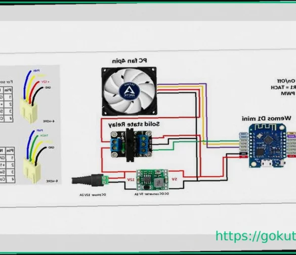 PWHL’s One Millionth Fan Witnesses Victoire’s Overtime Victory Against Fleet