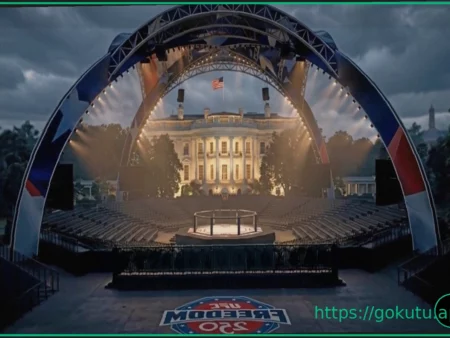 UFC Freedom 250 Enhances Card with Major White House Event Updates