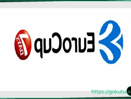 EuroCup Basketball: All Winners From 2002 to 2026