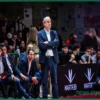 La Laguna Tenerife расстается с тренером Txus Vidorreta после 10 лет