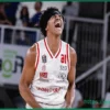 Olimpia Milano: Staring Contest with Officiating, Not Stars
